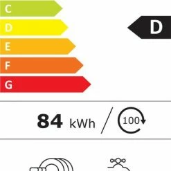 Bosch SMV4HAX40N - Serie 4 - Vaatwasser - Inbouw 13 Bosch SMV4HAX40N - Serie 4 - Vaatwasser - Inbouw -SolisVac Plus Shop 407x840 2