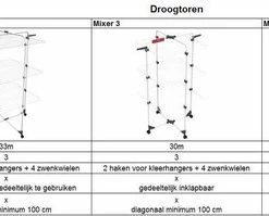 Vileda Mixer 4 Droogtoren - 40 M Drooglengte 27 Vileda Mixer 4 Droogtoren - 40 M Drooglengte -SolisVac Plus Shop 550x199