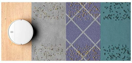 Xiaomi Mi Robot Vacuum-Mop Essential Robotstofzuiger Met Dweilfunctie - Zakloos - Wit 6 Xiaomi Mi Robot Vacuum-Mop Essential Robotstofzuiger Met Dweilfunctie - Zakloos - Wit - Afbeelding 6