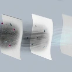 Philips S-Bag FC8021/03 - Stofzuigerzakken Classic Long Performance - 8 Stuks 9 Philips S-Bag FC8021/03 - Stofzuigerzakken Classic Long Performance - 8 Stuks -SolisVac Plus Shop 550x302 2