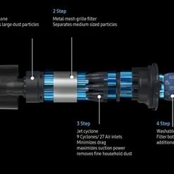 Samsung VS15A6031R1 - Jet 60 Turbo - Steelstofzuiger 42 Samsung VS15A6031R1 - Jet 60 Turbo - Steelstofzuiger -SolisVac Plus Shop 550x313