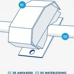 Waterontharder.com - Waterontharder Alternatief - Amfa4000® - Antikalksysteem - Waterverzachter Alternatief 20 Waterontharder.com - Waterontharder Alternatief - Amfa4000® - Antikalksysteem - Waterverzachter Alternatief -SolisVac Plus Shop 550x367 38