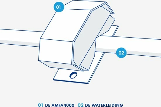 Waterontharder.com - Waterontharder Alternatief - Amfa4000® - Antikalksysteem - Waterverzachter Alternatief 10 Waterontharder.com - Waterontharder Alternatief - Amfa4000® - Antikalksysteem - Waterverzachter Alternatief - Afbeelding 10