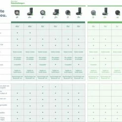 IRobot® Roomba® I7+ - Robotstofzuiger Met Slimme Navigatie - Automatische Vuilafvoer - I7558 26 IRobot® Roomba® I7+ - Robotstofzuiger Met Slimme Navigatie - Automatische Vuilafvoer - I7558 -SolisVac Plus Shop 550x371 6