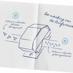 Waterontharder.com - Waterontharder Alternatief - Amfa4000® - Antikalksysteem - Waterverzachter Alternatief 14 Waterontharder.com - Waterontharder Alternatief - Amfa4000® - Antikalksysteem - Waterverzachter Alternatief -SolisVac Plus Shop 550x403 10