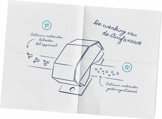 Waterontharder.com - Waterontharder Alternatief - Amfa4000® - Antikalksysteem - Waterverzachter Alternatief 4 Waterontharder.com - Waterontharder Alternatief - Amfa4000® - Antikalksysteem - Waterverzachter Alternatief - Afbeelding 4