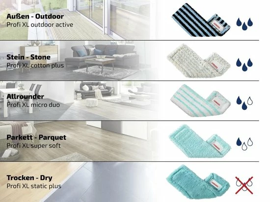 Leifheit Profi Vloerwisser Xl - 42 Cm Met Stalen Steel (140 Cm) Micro Duo 6 Leifheit Profi Vloerwisser Xl - 42 Cm Met Stalen Steel (140 Cm) Micro Duo - Afbeelding 6