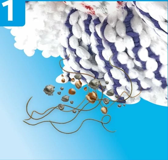 Vileda TURBO 3in1 - Vervanging - Microvezel 4 Vileda TURBO 3in1 - Vervanging - Microvezel - Afbeelding 4