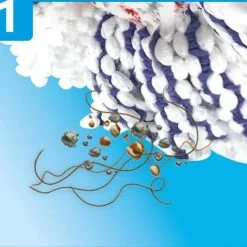 Vileda TURBO 3in1 Mop Met Zwenkkop + Pedaalemmer -SolisVac Plus Shop 550x523 2