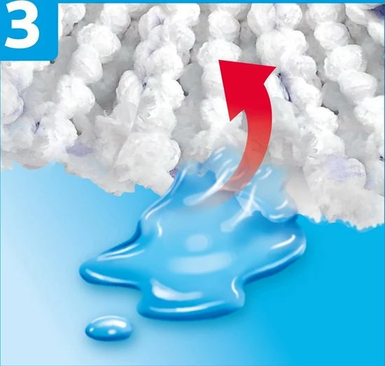 Vileda TURBO 3in1 - Vervanging - Microvezel 3 Vileda TURBO 3in1 - Vervanging - Microvezel - Afbeelding 3