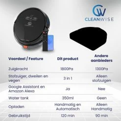 CleanWise - D2 Deluxe - Robotstofzuiger Met Dweilfunctie - Dweilrobot - Robot Stofzuiger - Stofzuiger Robot - Robotstofzuiger Met Laadstation - Black Friday 2022 -SolisVac Plus Shop 550x544 27