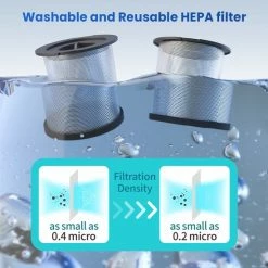 Greenote GSC50 Steelstofzuiger Draadloos - 23KPA - 200W - 4 In 1 - Dubbele Digitale Motor - Black Friday 2022 18 Greenote GSC50 Steelstofzuiger Draadloos - 23KPA - 200W - 4 In 1 - Dubbele Digitale Motor - Black Friday 2022 -SolisVac Plus Shop 550x549 29