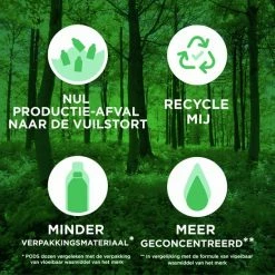 Ariel All In 1 Wasmiddel Pods+ Vlekverwijderaar - Wascapsules - Voordeelverpakking - 3 X 35 Wasbeurten -SolisVac Plus Shop 550x550 1044