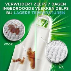 Ariel All In 1 Wasmiddel Pods+ Vlekverwijderaar - Wascapsules - Voordeelverpakking - 3 X 35 Wasbeurten -SolisVac Plus Shop 550x550 1046
