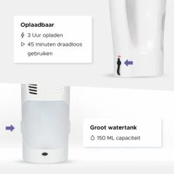 Motionflow Vacuüm Raamwisser - Elektrische Ruitenreiniger Met Inwasser - Oplaadbaar 16 Motionflow Vacuüm Raamwisser - Elektrische Ruitenreiniger Met Inwasser - Oplaadbaar -SolisVac Plus Shop 550x550 1131