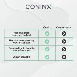 Copa Design Coninx Kruidenrek KR3000 - Ophangbaar - 32 Kruidenpotjes - 4 Laags -SolisVac Plus Shop 550x550 1219