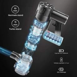 Steelstofzuiger Draadloos 200Watt Met 4 Verschillende Opzetstukken (draadloze Stofzuiger) Zedar S600 14 Steelstofzuiger Draadloos 200Watt Met 4 Verschillende Opzetstukken (draadloze Stofzuiger) Zedar S600 -SolisVac Plus Shop 550x550 124