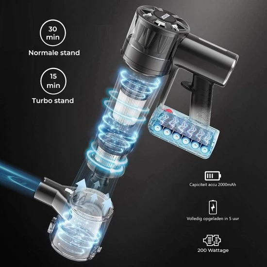 Steelstofzuiger Draadloos 200Watt Met 4 Verschillende Opzetstukken (draadloze Stofzuiger) Zedar S600 3 Steelstofzuiger Draadloos 200Watt Met 4 Verschillende Opzetstukken (draadloze Stofzuiger) Zedar S600 - Afbeelding 3