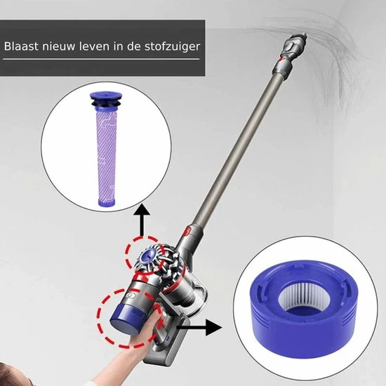 Europefans XL Set HEPA Pre- & Post Filter Dyson V7 En V8 96747801 Accessoires Vervanging 2 Europefans XL Set HEPA Pre- & Post Filter Dyson V7 En V8 96747801 Accessoires Vervanging - Afbeelding 2