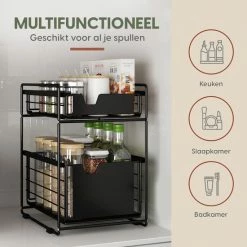 Clear Living Gootsteenkast Organizer - Keukenkast Organizer - Keuken Organizer - Gootsteen Organizer - Zwart 18 Clear Living Gootsteenkast Organizer - Keukenkast Organizer - Keuken Organizer - Gootsteen Organizer - Zwart -SolisVac Plus Shop 550x550 1403