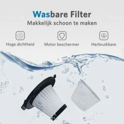 Wonix® Kruimeldief - Handstofzuiger - Kruimelzuiger - Snoerloos - Draadloos - Incl. 2x HEPA Filters -SolisVac Plus Shop 550x550 1468