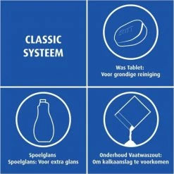 Sun Vaatwastabletten Classic - 105 Stuks - Voordeelverpakking 14 Sun Vaatwastabletten Classic - 105 Stuks - Voordeelverpakking -SolisVac Plus Shop 550x550 1527