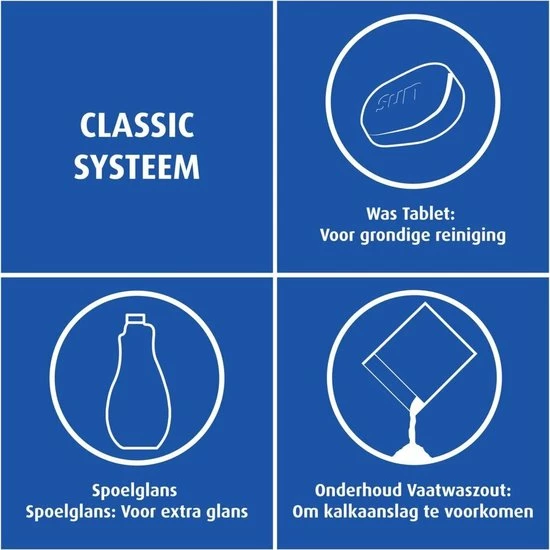 Sun Vaatwastabletten Classic - 105 Stuks - Voordeelverpakking 4 Sun Vaatwastabletten Classic - 105 Stuks - Voordeelverpakking - Afbeelding 4