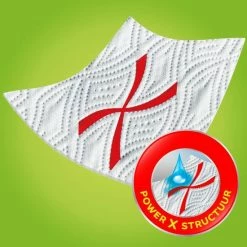 Plenty Superior Keukenpapier - 8 X 2 Rollen -SolisVac Plus Shop 550x550 179