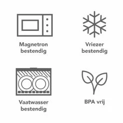 Lock&Lock Meal Prep Bakjes - Diepvriesbakjes - Vershoudbakjes Set Met Deksel - Magnetron Bakjes - Met 3 Compartimenten - Stevig En Herbruikbaar - BPA Vrij - Set Van 6 Stuks - 965ml 18 Lock&Lock Meal Prep Bakjes - Diepvriesbakjes - Vershoudbakjes Set Met Deksel - Magnetron Bakjes - Met 3 Compartimenten - Stevig En Herbruikbaar - BPA Vrij - Set Van 6 Stuks - 965ml -SolisVac Plus Shop 550x550 184