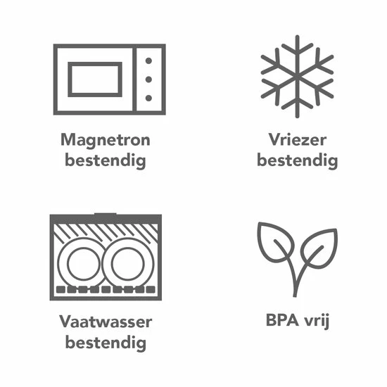 Lock&Lock Meal Prep Bakjes - Diepvriesbakjes - Vershoudbakjes Set Met Deksel - Magnetron Bakjes - Met 3 Compartimenten - Stevig En Herbruikbaar - BPA Vrij - Set Van 6 Stuks - 965ml 9 Lock&Lock Meal Prep Bakjes - Diepvriesbakjes - Vershoudbakjes Set Met Deksel - Magnetron Bakjes - Met 3 Compartimenten - Stevig En Herbruikbaar - BPA Vrij - Set Van 6 Stuks - 965ml - Afbeelding 9