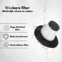 VAIVE Kruimeldief Snoerloos - Kruimelzuiger - Zwart / Grijs 11 VAIVE Kruimeldief Snoerloos - Kruimelzuiger - Zwart / Grijs -SolisVac Plus Shop 550x550 253