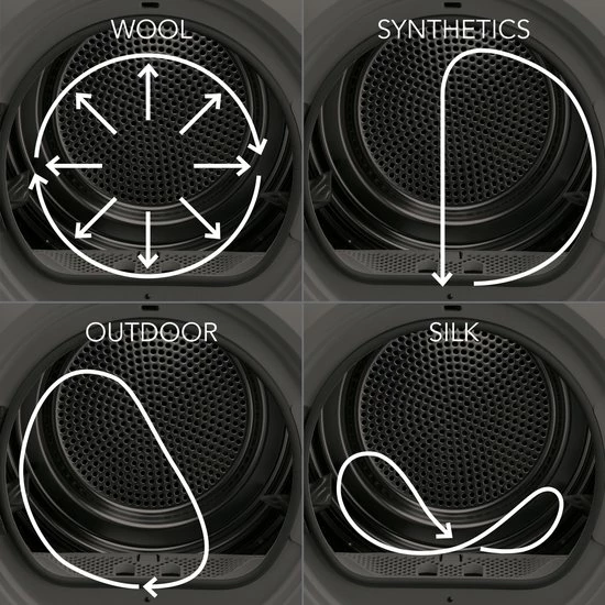AEG T8DE86ES - 8000 Serie - AbsoluteCare - Warmtepompdroger 8 AEG T8DE86ES - 8000 Serie - AbsoluteCare - Warmtepompdroger - Afbeelding 8