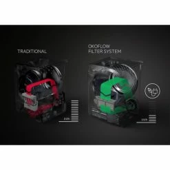 AEG T8DE86ES - 8000 Serie - AbsoluteCare - Warmtepompdroger 32 AEG T8DE86ES - 8000 Serie - AbsoluteCare - Warmtepompdroger -SolisVac Plus Shop 550x550 264