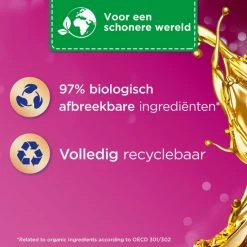 Silan Aroma Therapy Magic Magnolia Wasverzachter - 6 X 37 Wasbeurten - Voordeelverpakking 17 Silan Aroma Therapy Magic Magnolia Wasverzachter - 6 X 37 Wasbeurten - Voordeelverpakking -SolisVac Plus Shop 550x550 352