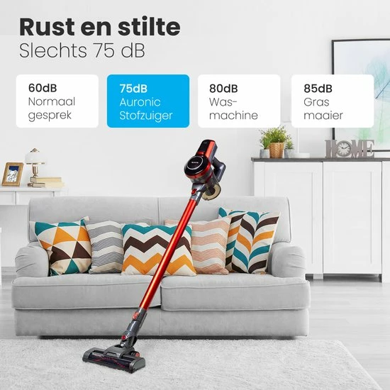 Auronic Steelstofzuiger - Draadloos - 4-in-1 - Op Batterij - 160W - Rood/Grijs 6 Auronic Steelstofzuiger - Draadloos - 4-in-1 - Op Batterij - 160W - Rood/Grijs - Afbeelding 6
