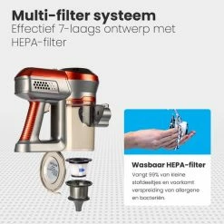 Auronic Steelstofzuiger - Draadloos - 4-in-1 - Op Batterij - 160W - Rood/Grijs 21 Auronic Steelstofzuiger - Draadloos - 4-in-1 - Op Batterij - 160W - Rood/Grijs -SolisVac Plus Shop 550x550 460