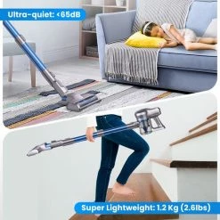 Greenote GSC50 Steelstofzuiger Draadloos - 23KPA - 200W - 4 In 1 - Dubbele Digitale Motor - Black Friday 2022 14 Greenote GSC50 Steelstofzuiger Draadloos - 23KPA - 200W - 4 In 1 - Dubbele Digitale Motor - Black Friday 2022 -SolisVac Plus Shop 550x550 602