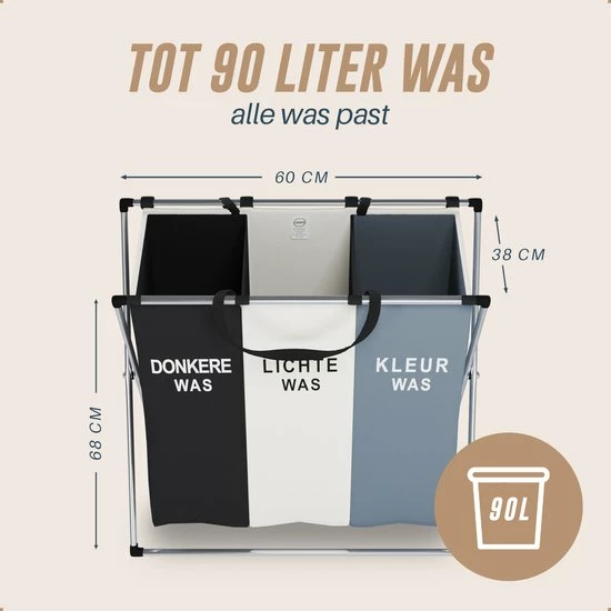 Landys Wasmand 3 Vakken - Opvouwbare Wassorteerder Met NL Opdruk - Aluminium Frame - 90L 2 Landys Wasmand 3 Vakken - Opvouwbare Wassorteerder Met NL Opdruk - Aluminium Frame - 90L - Afbeelding 2