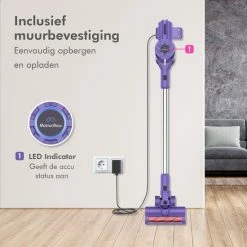 Motionflow Steelstofzuiger Draadloos Zonder Zak - 6 Delige Set - 200 Watt - Uitwasbaar Filter - Ophangsysteem 17 Motionflow Steelstofzuiger Draadloos Zonder Zak - 6 Delige Set - 200 Watt - Uitwasbaar Filter - Ophangsysteem -SolisVac Plus Shop 550x550 845