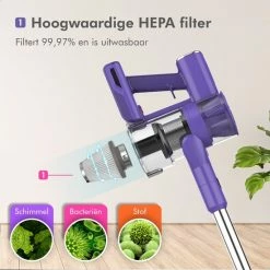 Motionflow Steelstofzuiger Draadloos Zonder Zak - 6 Delige Set - 200 Watt - Uitwasbaar Filter - Ophangsysteem 18 Motionflow Steelstofzuiger Draadloos Zonder Zak - 6 Delige Set - 200 Watt - Uitwasbaar Filter - Ophangsysteem -SolisVac Plus Shop 550x550 846