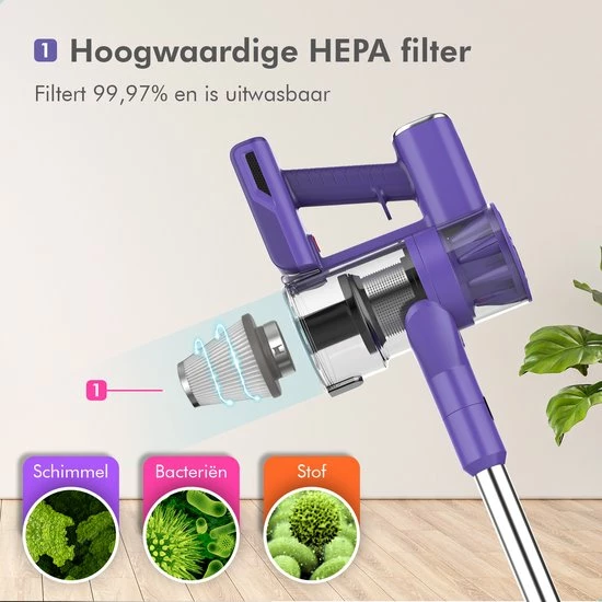 Motionflow Steelstofzuiger Draadloos Zonder Zak - 6 Delige Set - 200 Watt - Uitwasbaar Filter - Ophangsysteem 6 Motionflow Steelstofzuiger Draadloos Zonder Zak - 6 Delige Set - 200 Watt - Uitwasbaar Filter - Ophangsysteem - Afbeelding 6