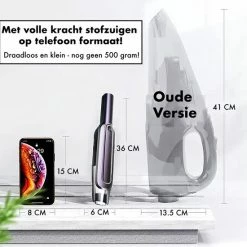 DynaBright Kruimeldief - Nat En Droog - Stofzuiger Zonder Zak - 6000PA - Vacuum Cleaner - USB Oplaadbaar - Kruimeldief Snoerloos - Stofzuiger - Met Stofzuigermond - Draadloos 15 DynaBright Kruimeldief - Nat En Droog - Stofzuiger Zonder Zak - 6000PA - Vacuum Cleaner - USB Oplaadbaar - Kruimeldief Snoerloos - Stofzuiger - Met Stofzuigermond - Draadloos -SolisVac Plus Shop 550x550 862