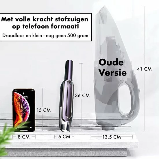 DynaBright Kruimeldief - Nat En Droog - Stofzuiger Zonder Zak - 6000PA - Vacuum Cleaner - USB Oplaadbaar - Kruimeldief Snoerloos - Stofzuiger - Met Stofzuigermond - Draadloos 7 DynaBright Kruimeldief - Nat En Droog - Stofzuiger Zonder Zak - 6000PA - Vacuum Cleaner - USB Oplaadbaar - Kruimeldief Snoerloos - Stofzuiger - Met Stofzuigermond - Draadloos - Afbeelding 7