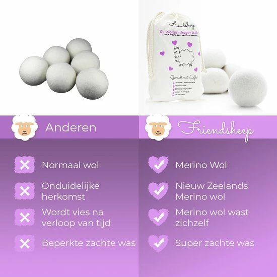 Friendsheep Nieuw Zeelands Herbruikbare Wollen Drogerballen - Wasbollen - Schaapswol -Duurzame Wasballen - 6 Stuks 8 Friendsheep Nieuw Zeelands Herbruikbare Wollen Drogerballen - Wasbollen - Schaapswol -Duurzame Wasballen - 6 Stuks - Afbeelding 8