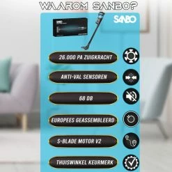Sanbo Draadloze Steelstofzuiger Air Pro Max 9000 Series V2 - Incl. Ophangsysteem - Zakloos - Draadloos - 4 In 1 - Turbostand -SolisVac Plus Shop 550x550 992