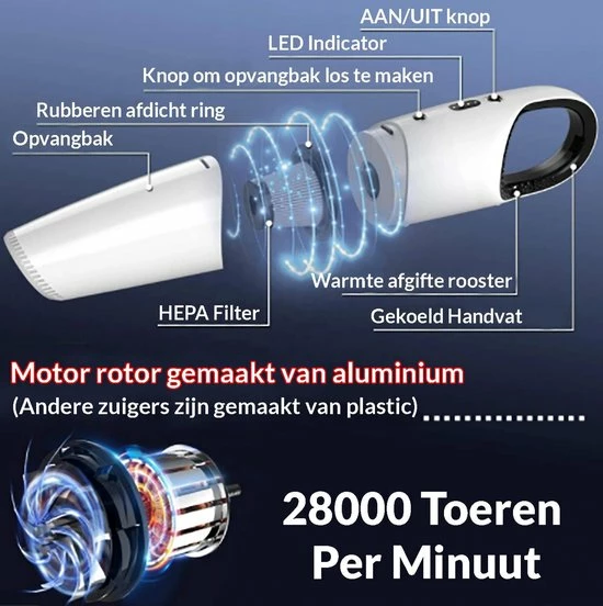 Next2Us - Kruimeldief Snoerloos - Kruimelzuiger Draadloos Voor Auto Of Thuis - Nat En Droog - Kruimeldief Best Verkocht - 2022 Upgrade 8 Next2Us - Kruimeldief Snoerloos - Kruimelzuiger Draadloos Voor Auto Of Thuis - Nat En Droog - Kruimeldief Best Verkocht - 2022 Upgrade - Afbeelding 8