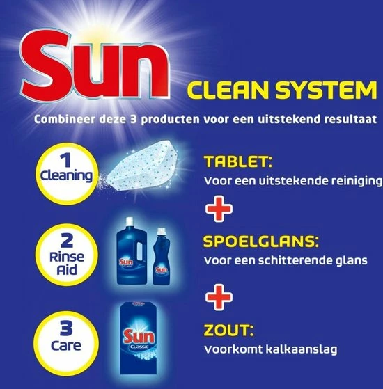 Sun Vaatwastabletten Classic - 105 Stuks - Voordeelverpakking 5 Sun Vaatwastabletten Classic - 105 Stuks - Voordeelverpakking - Afbeelding 5