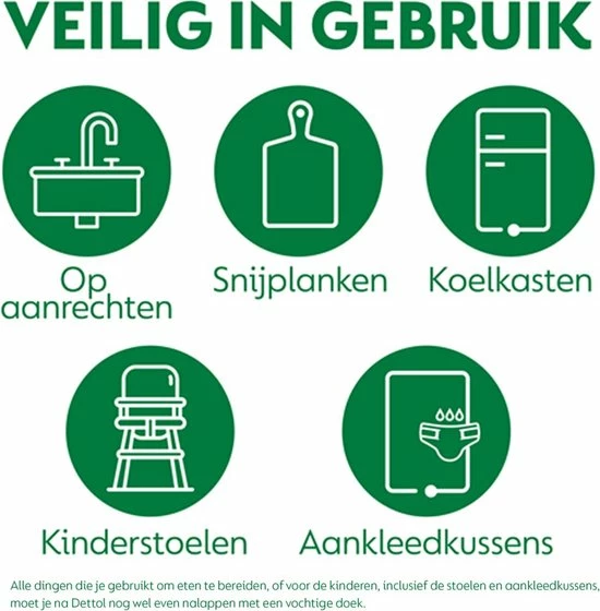 Dettol Power & Fresh - Allesreiniger Spray - Katoenfris - 6 X 500 Ml 4 Dettol Power & Fresh - Allesreiniger Spray - Katoenfris - 6 X 500 Ml - Afbeelding 4