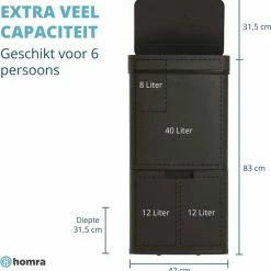 Homra Nexo Afvalscheiding Sensor Prullenbak Zwart 72 Liter - 3 Vakken - 2x12L+48L - Infrarood Sensor - Design Trio Afvalemmer - Afvalscheidingsprullenbak - Keuken Afvalemmer - Recycle Afvalbak - Hygiënisch - Kantoor Vuilbak - Elektrisch - Vuilnisbak 15 Homra Nexo Afvalscheiding Sensor Prullenbak Zwart 72 Liter - 3 Vakken - 2x12L+48L - Infrarood Sensor - Design Trio Afvalemmer - Afvalscheidingsprullenbak - Keuken Afvalemmer - Recycle Afvalbak - Hygiënisch - Kantoor Vuilbak - Elektrisch - Vuilnisbak -SolisVac Plus Shop 550x562