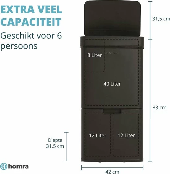 Homra Nexo Afvalscheiding Sensor Prullenbak Zwart 72 Liter - 3 Vakken - 2x12L+48L - Infrarood Sensor - Design Trio Afvalemmer - Afvalscheidingsprullenbak - Keuken Afvalemmer - Recycle Afvalbak - Hygiënisch - Kantoor Vuilbak - Elektrisch - Vuilnisbak 4 Homra Nexo Afvalscheiding Sensor Prullenbak Zwart 72 Liter - 3 Vakken - 2x12L+48L - Infrarood Sensor - Design Trio Afvalemmer - Afvalscheidingsprullenbak - Keuken Afvalemmer - Recycle Afvalbak - Hygiënisch - Kantoor Vuilbak - Elektrisch - Vuilnisbak - Afbeelding 4
